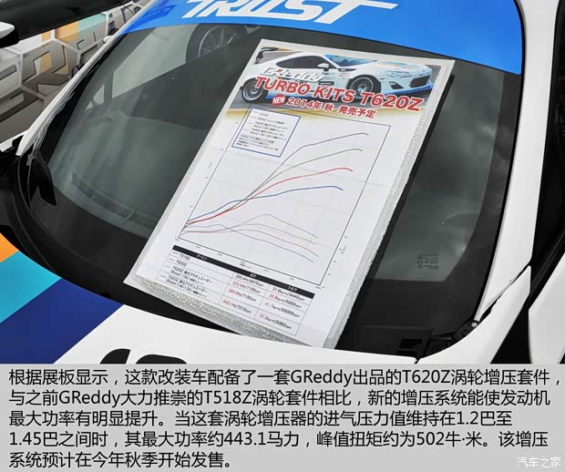 丰田(进口) 丰田86 2014款 2.0L 自动豪华型