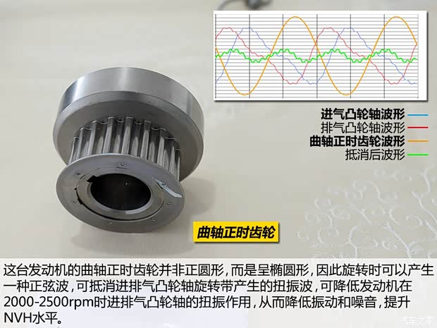東風(fēng)標(biāo)致 標(biāo)致408 2014款 1.8L 自動(dòng)豪華版