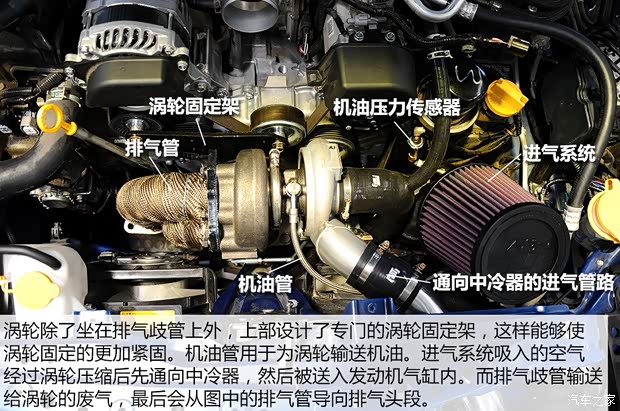 斯巴鲁 斯巴鲁BRZ 2013款 2.0L 手动豪华型 斯巴鲁 斯巴鲁BRZ 2013款 2.0L 手动豪华型