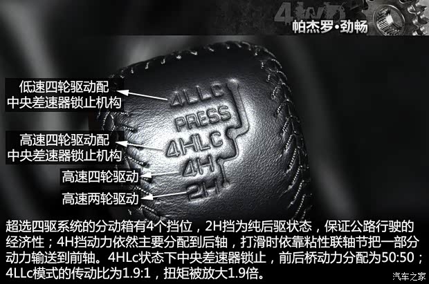 广汽三菱 帕杰罗·劲畅 2013款 3.0L 自动四驱旗舰版 广汽三菱 帕杰罗·劲畅 2013款 3.0L 自动四驱旗舰版