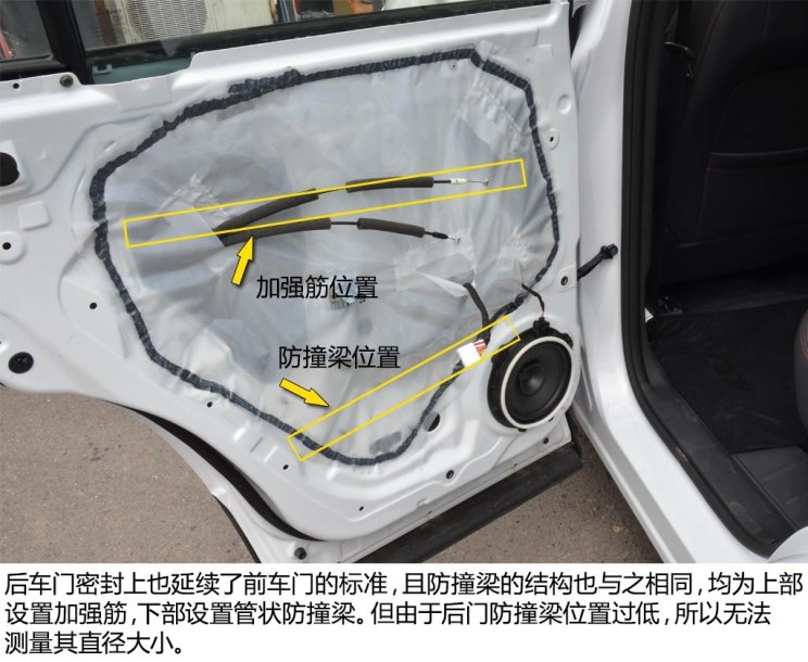 表里是否如一长安cs75车门防撞梁拆解