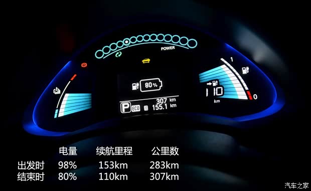 東風日產(chǎn) 晨風 2013款 基本型 東風日產(chǎn) 晨風 2013款 基本型