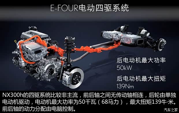 雷克薩斯 雷克薩斯NX 2015款 300h 全驅(qū)頂配版