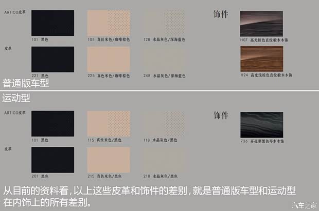 北京奔驰 奔驰C级 2015款 C 260 L 运动型