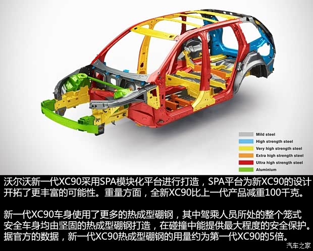 沃爾沃(進(jìn)口) 沃爾沃XC90(進(jìn)口) 2015款 基本型