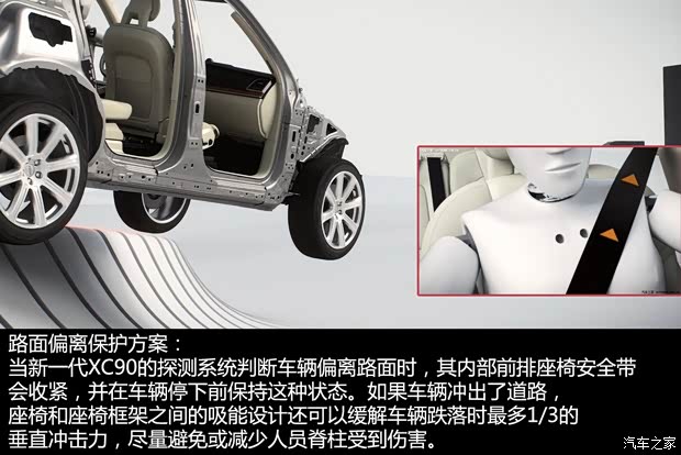 沃尔沃(进口) 沃尔沃XC90(进口) 2015款 基本型 沃尔沃(进口) 沃尔沃XC90(进口) 2015款 基本型