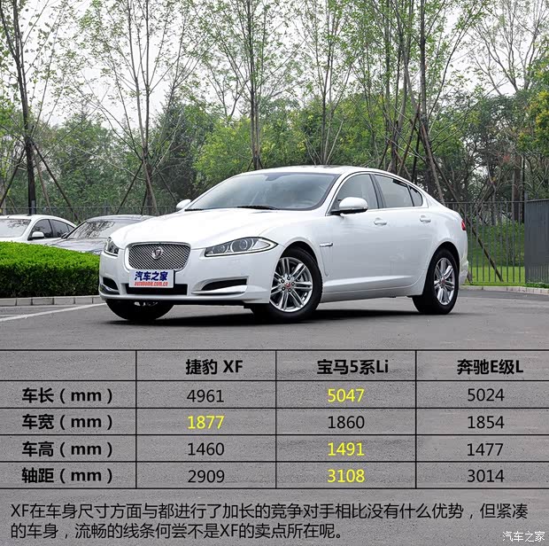 捷豹 捷豹XF 2015款 XF 2.0T 风华版