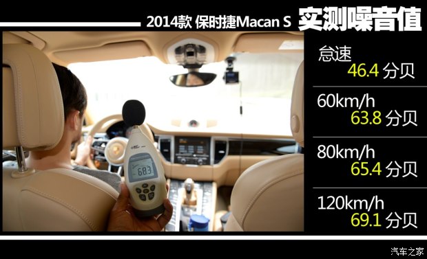 ʱ Macan 2014 Macan S 3.0T