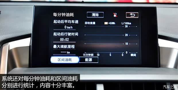 雷克萨斯 雷克萨斯NX 2014款 300h