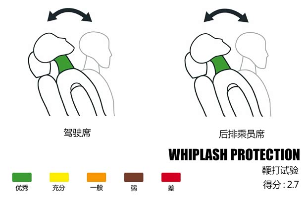 奔馳(進(jìn)口) 奔馳GLA級(海外) 2013款 GLA 200 CDI