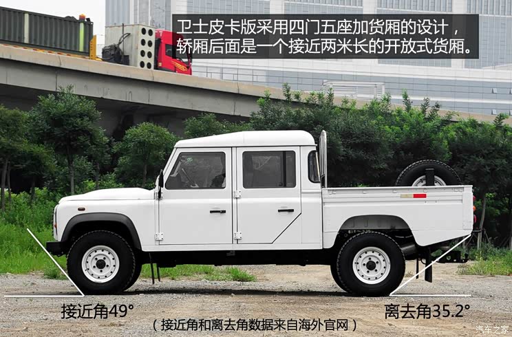 路虎(进口) 卫士 2013款 皮卡版 路虎(进口) 卫士 2013款 皮卡版