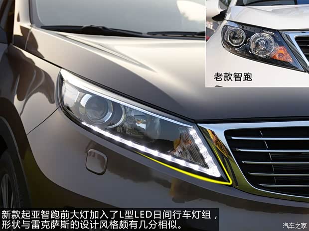 东风悦达起亚 智跑 2015款 2.4L 自动四驱版Premium