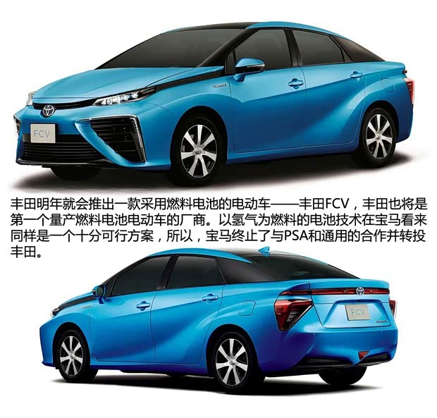 丰田(进口) 丰田FCV 2014款 基本型 丰田(进口) 丰田FCV 2014款 基本型