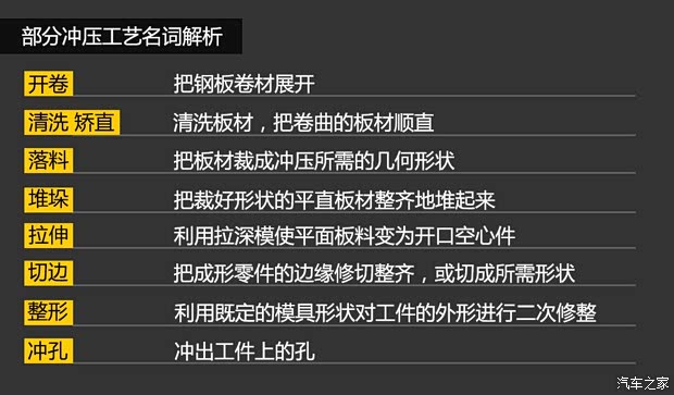 通用雪佛兰 科鲁兹 2015款 1.4T DCG旗舰版