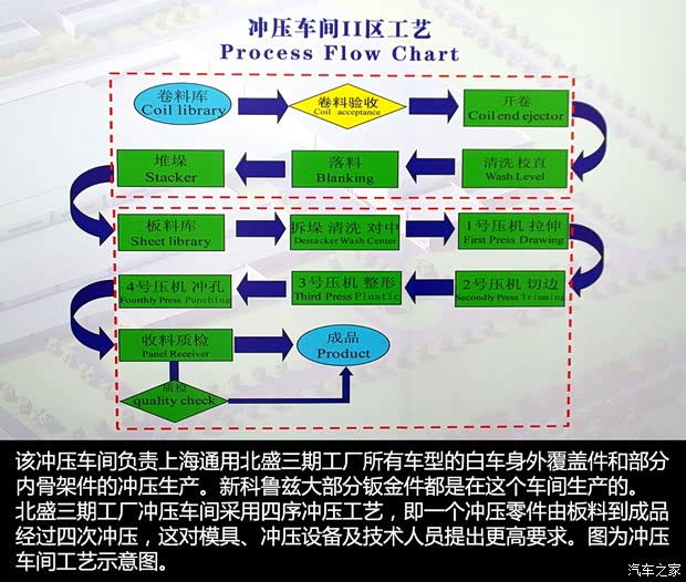 通用雪佛兰 科鲁兹 2015款 1.4T DCG旗舰版