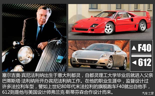 法拉利 Sergio 2013款 Concept