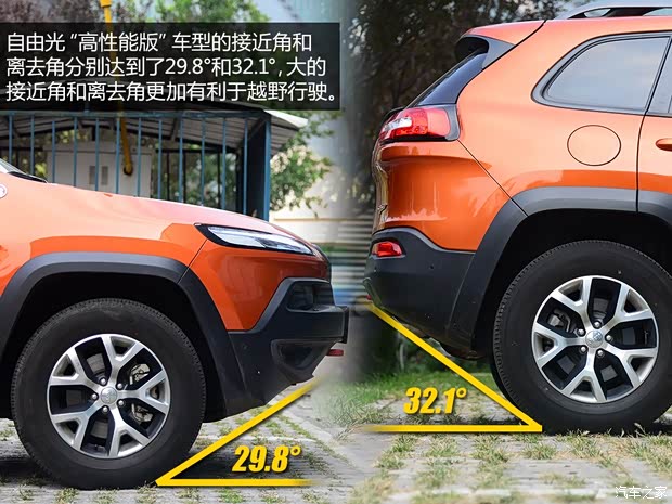 Jeep(进口) 自由光 2014款 3.2L 高性能版