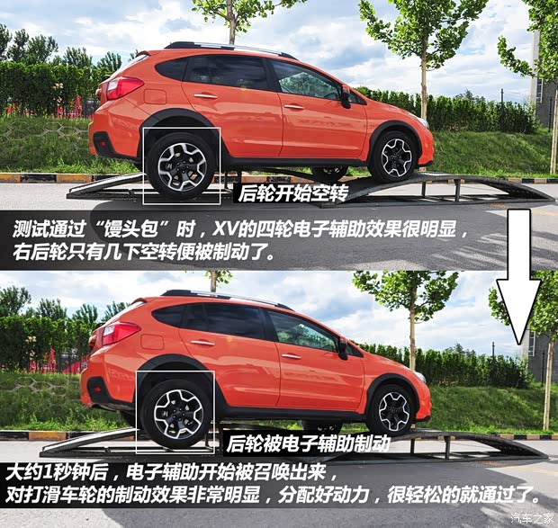 斯巴鲁 斯巴鲁XV 2012款 2.0 豪华版 斯巴鲁 斯巴鲁XV 2012款 2.0 豪华版