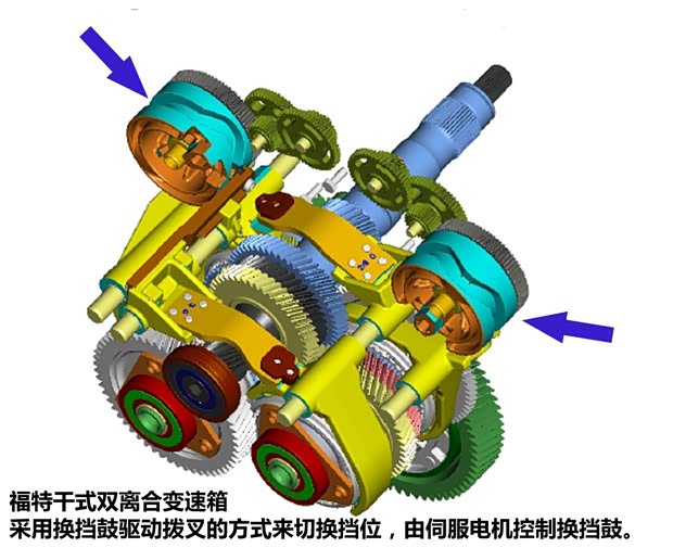 福特长安福特福克斯2012款 三厢 2.0L AT旗舰型 福特长安福特福克斯2012款 三厢 2.0L AT旗舰型