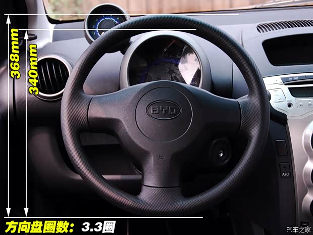 比亞迪比亞迪比亞迪F02008款 1.0L 豪華型