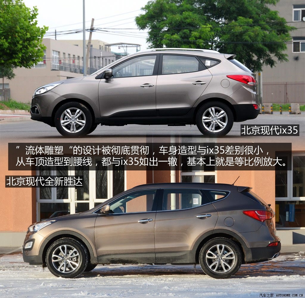 北京现代 全新胜达 2013款 2.4l 自动四驱尊贵型