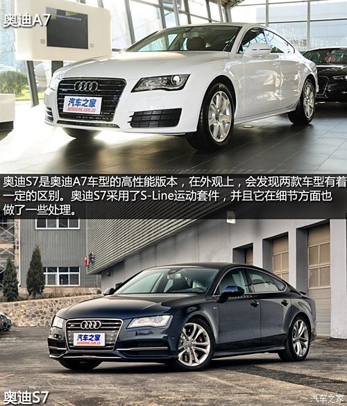 WϊW(M)WS72013 S7 Sportback