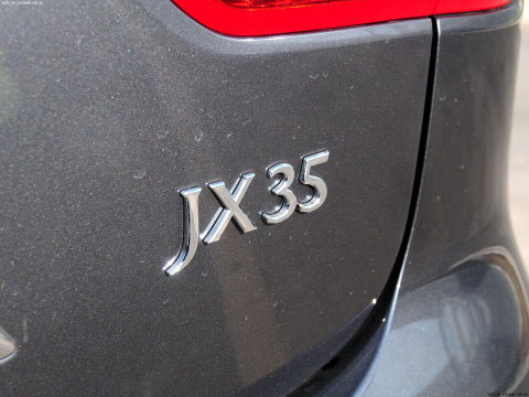 2013 JX35 ׿Խ