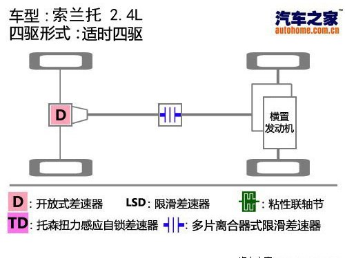 华泰汽车集团董事长