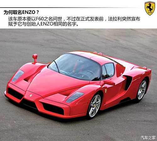 ENZO2004 Coupe 6.0