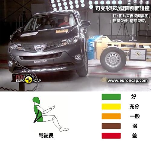 SS(M(jn))SRAV4(M(jn))2013 EU Version