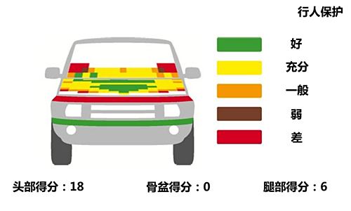 SS(M(jn))SRAV4(M(jn))2013 EU Version