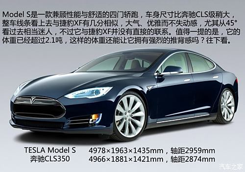 TESLATESLAMODEL S2012 