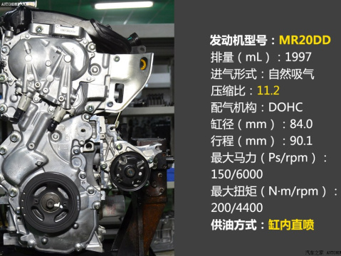 2014 2.0L CVT 4WD