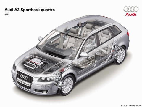 2004 Sportback 2.0T 