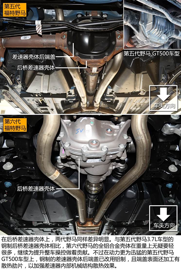 野性收敛新老两代福特野马底盘拆解