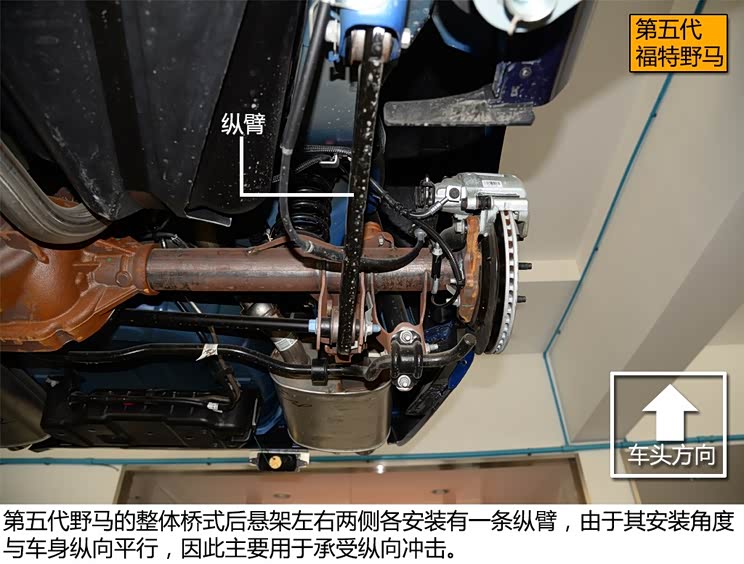 野性收敛新老两代福特野马底盘拆解