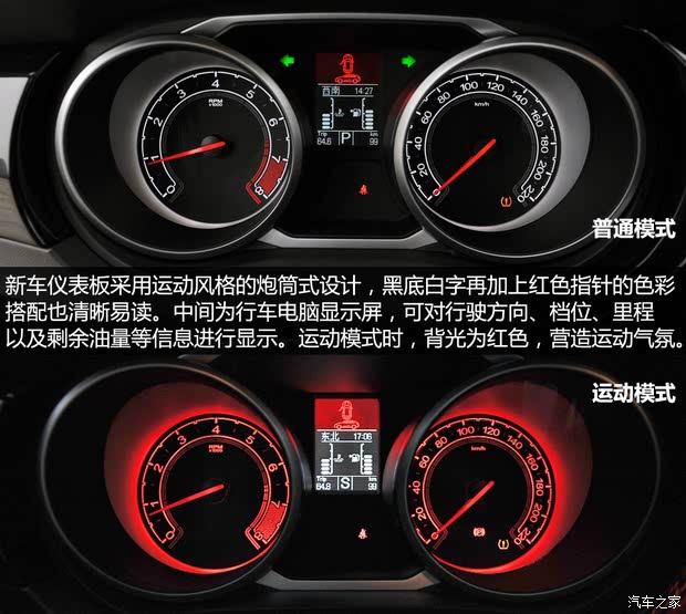  MG GS 2015 