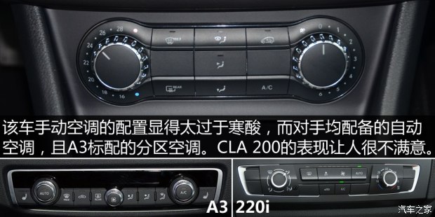 () CLA 2015 CLA 200