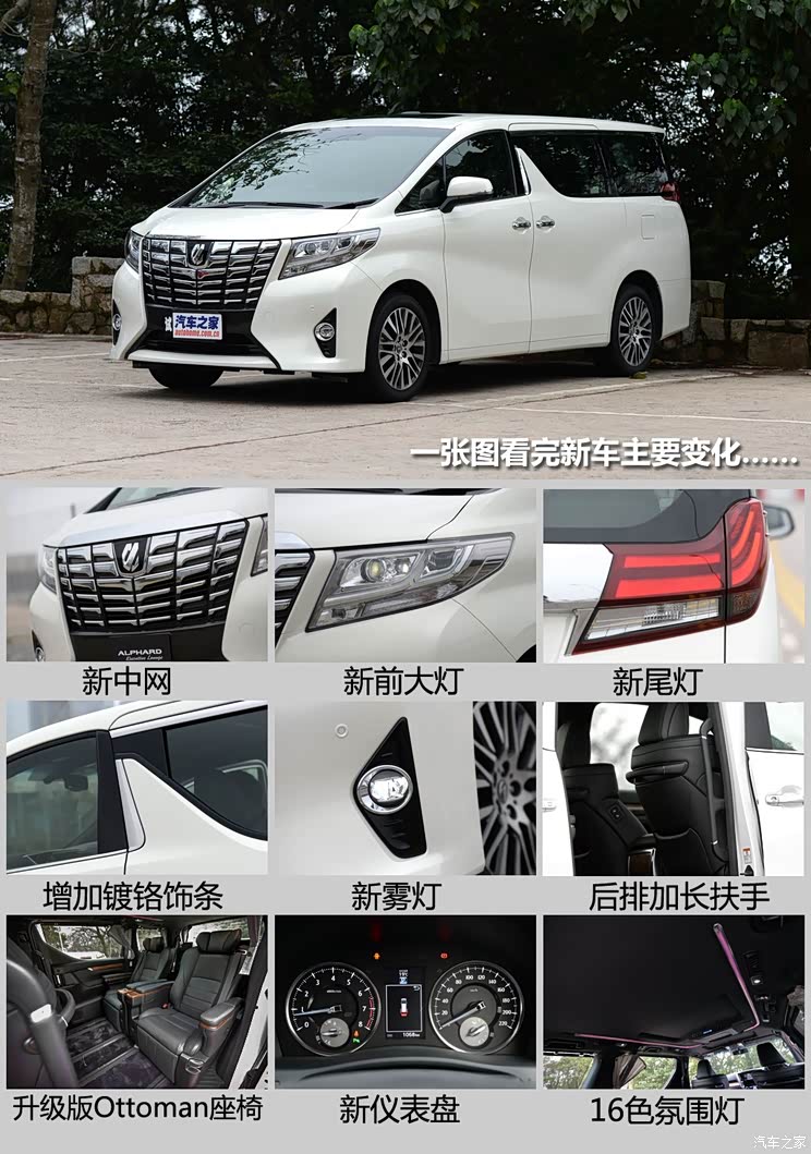 丰田(进口) 埃尔法 2015款 基本型