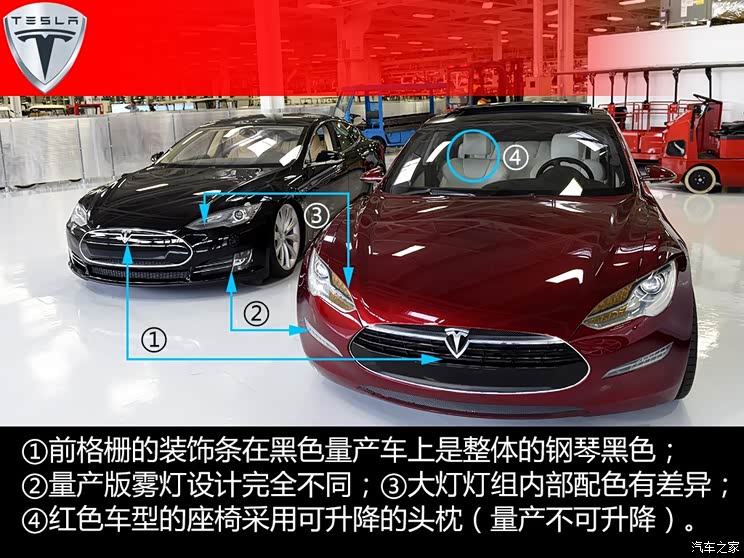 ��˹�� MODEL S 2015�� MODEL S 85D