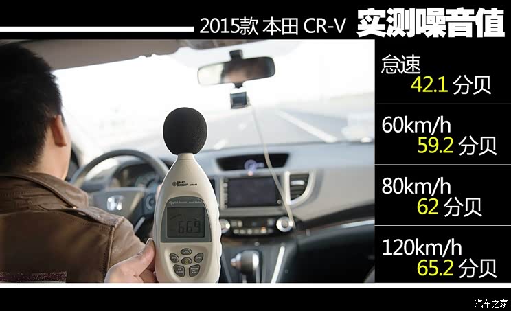 ���籾�� ����CR-V 2015�� ������