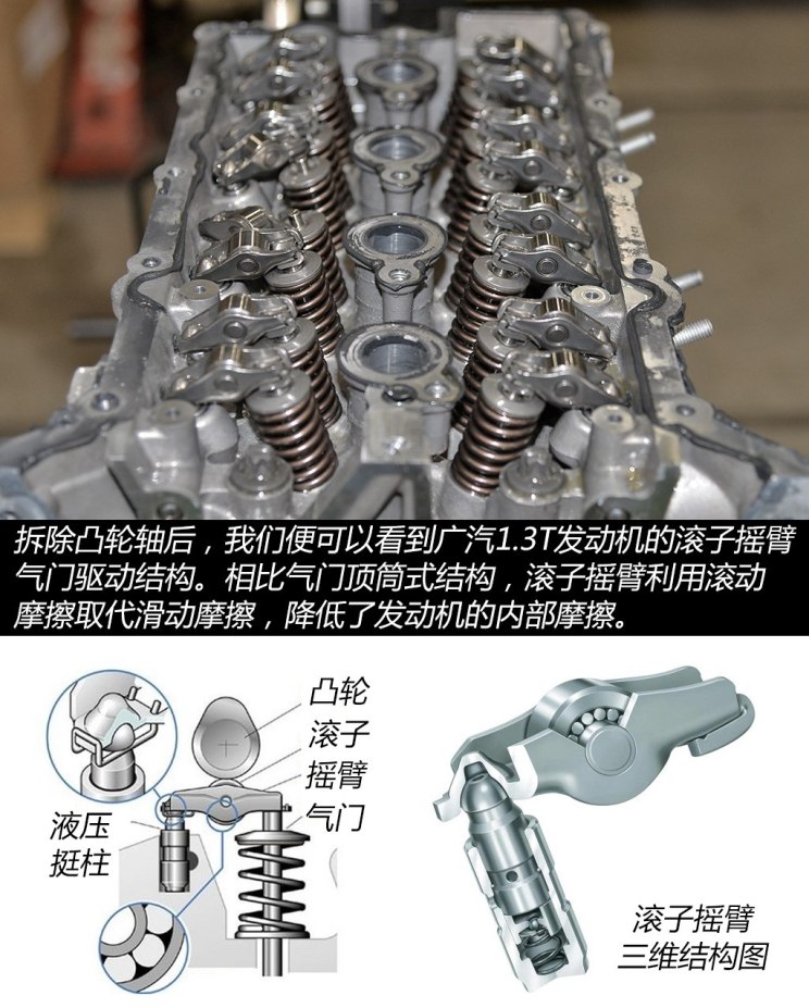 首搭传祺gs4拆解广汽全新200t发动机