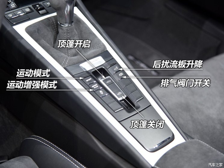 【图】不只外观迷人 拍保时捷boxster spyder