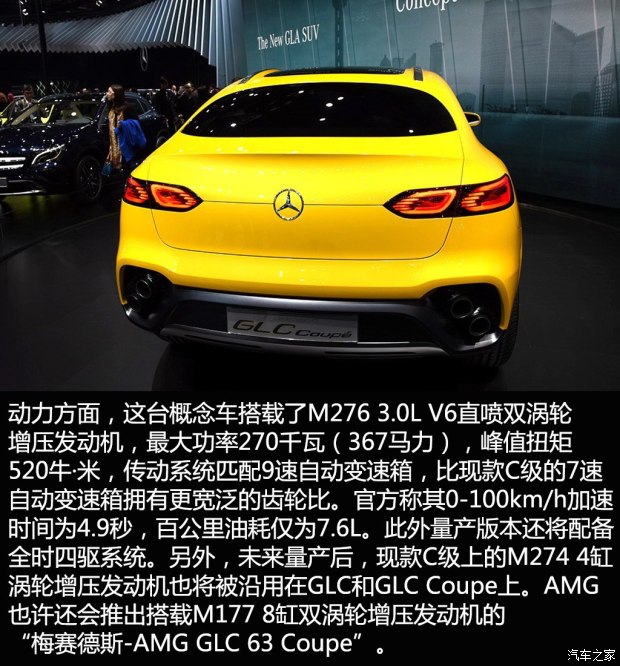 () GLC 2015 Coupe Concept