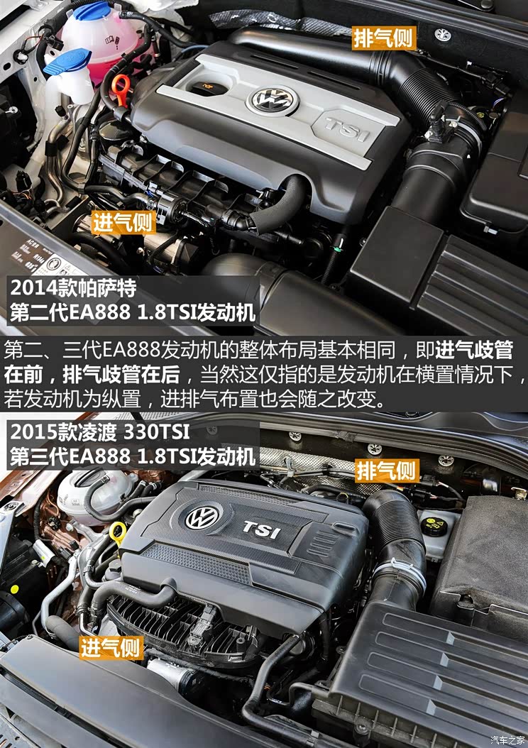 上海大众 凌渡 2015款 330TSI DSG豪华版
