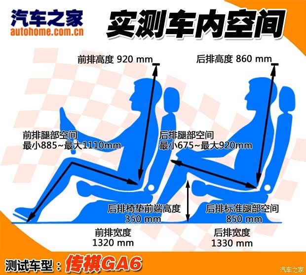 �������ó� ����GA6 2015�� 1.8T �Զ�����������