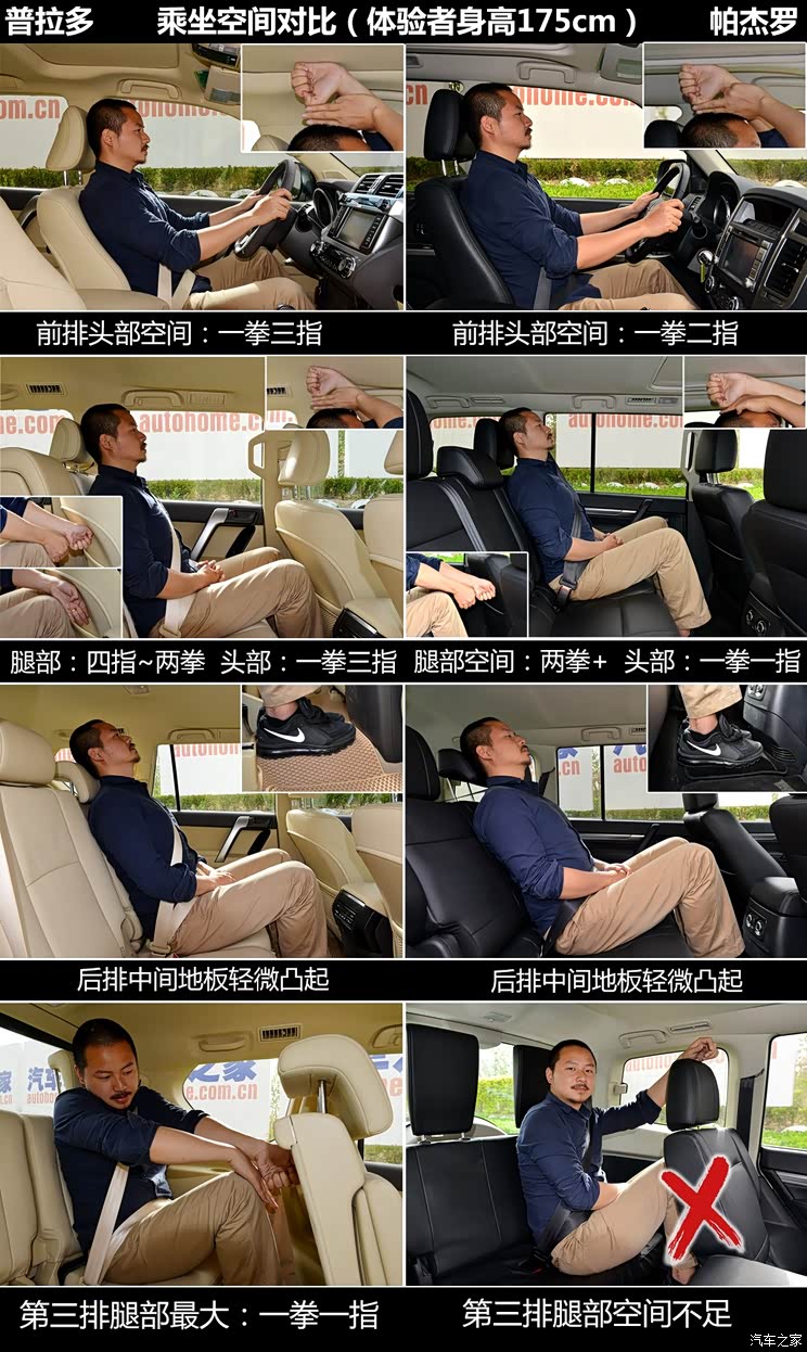 һ������ ������ 2015�� 2.7L �Զ�������