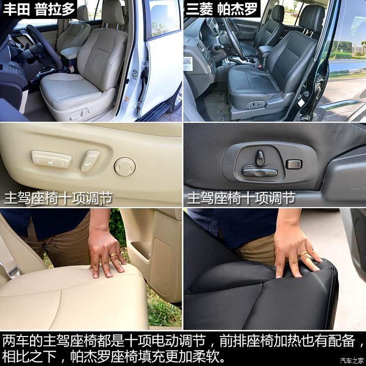 һ������ ������ 2015�� 2.7L �Զ�������