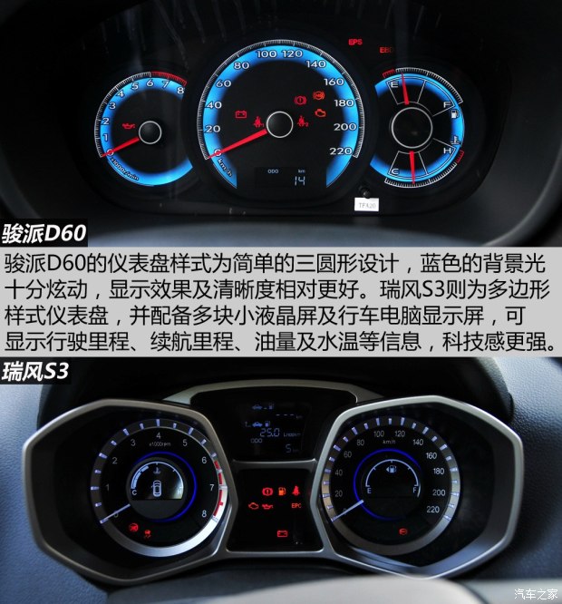 天津一汽 骏派D60 2015款 1.5L 手动舒适型