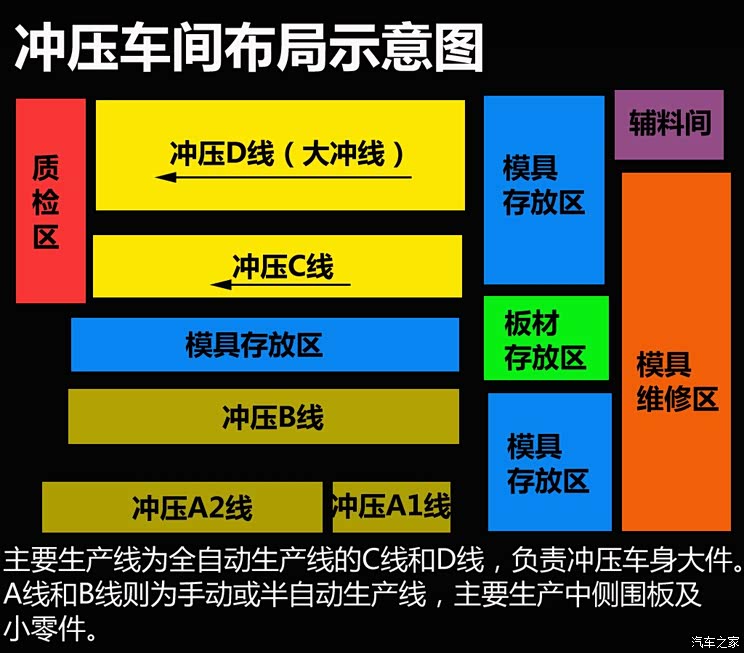 �������ó� ������ͨG10 2014�� 2.0T �Զ�������